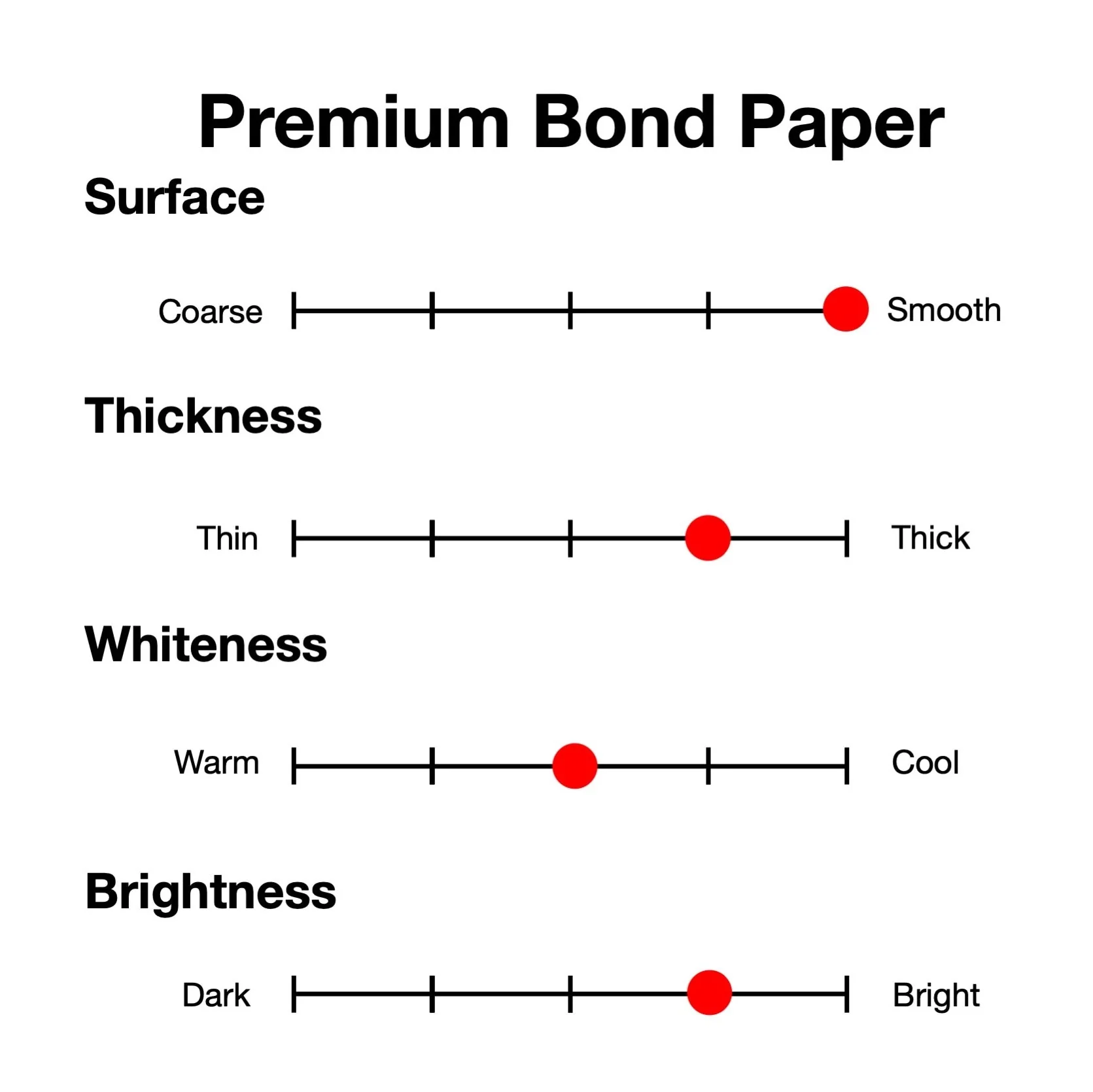 COPIC® Premium Bond Paper - Image 3