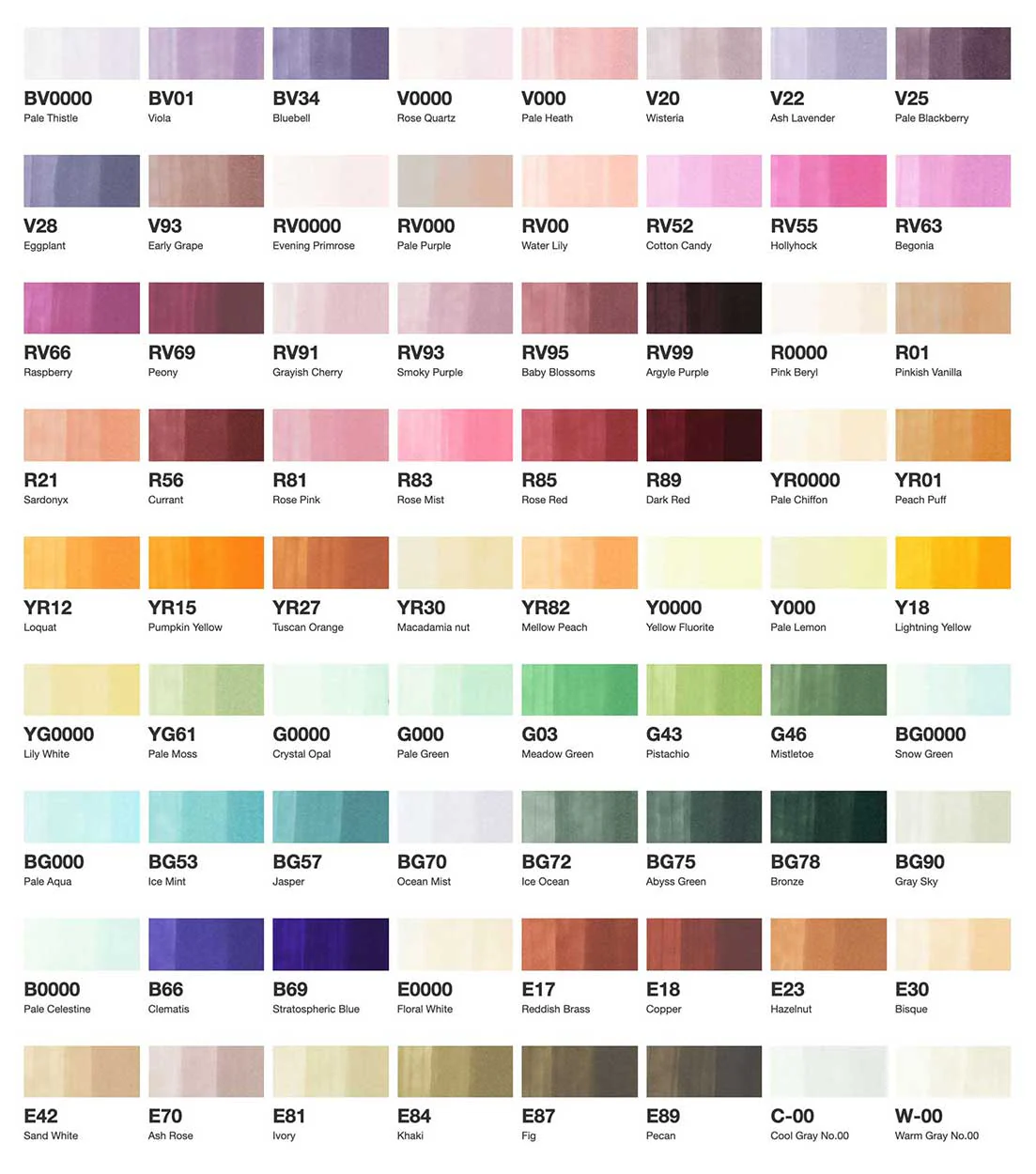 COPIC® Sketch 72PC Marker Set E - Image 6