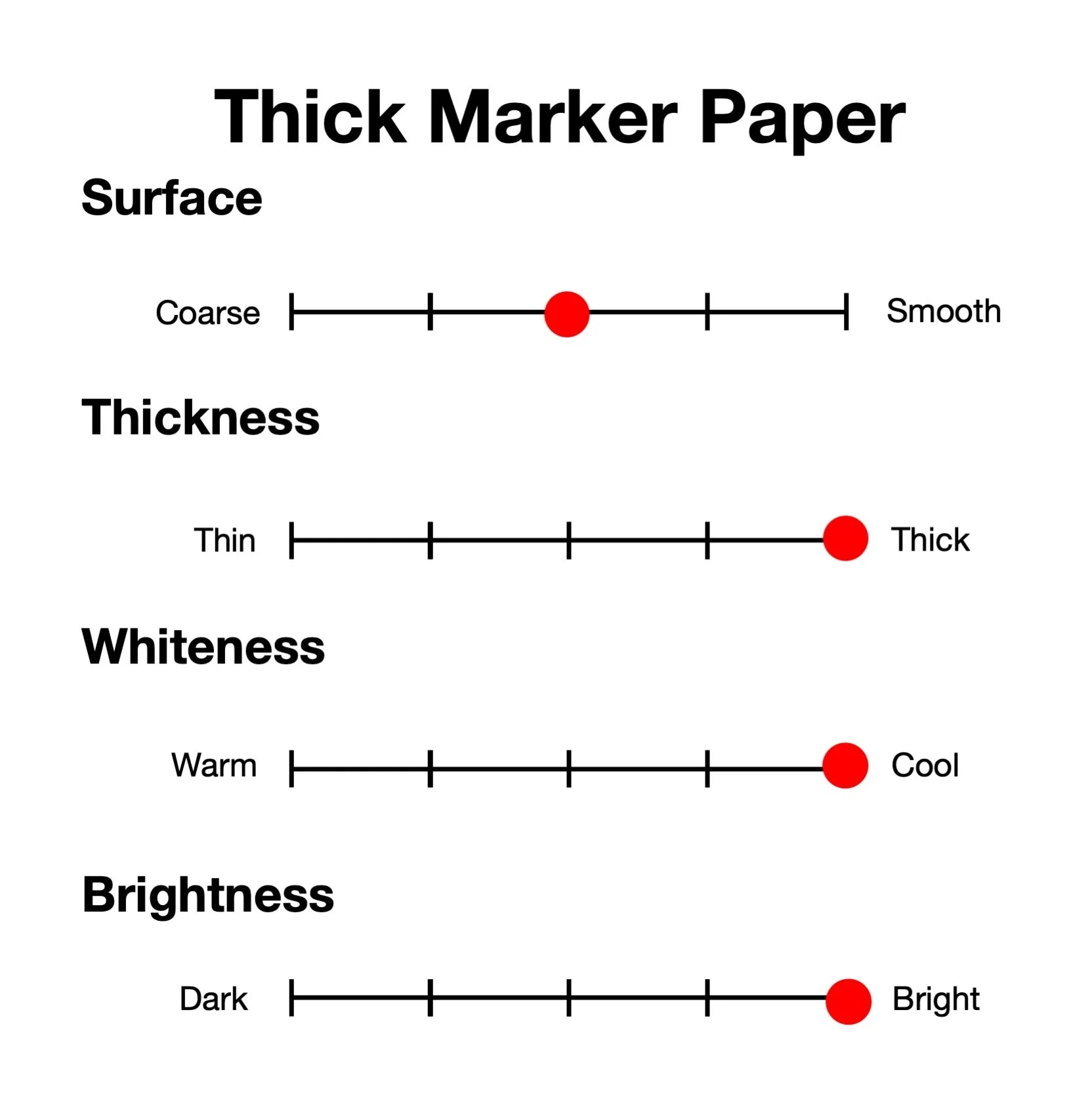 COPIC® Thick Paper (Gagaku-Shi) - Image 3